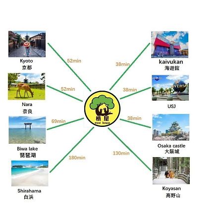 فيلا Westhouse A 天下茶屋店 أوساكا المظهر الخارجي الصورة